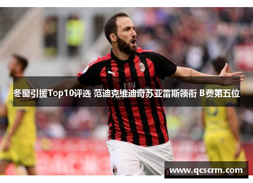 冬窗引援Top10评选 范迪克维迪奇苏亚雷斯领衔 B费第五位 冬窗引援Top10评选 范迪克维迪奇苏亚雷斯领衔 B费第五位